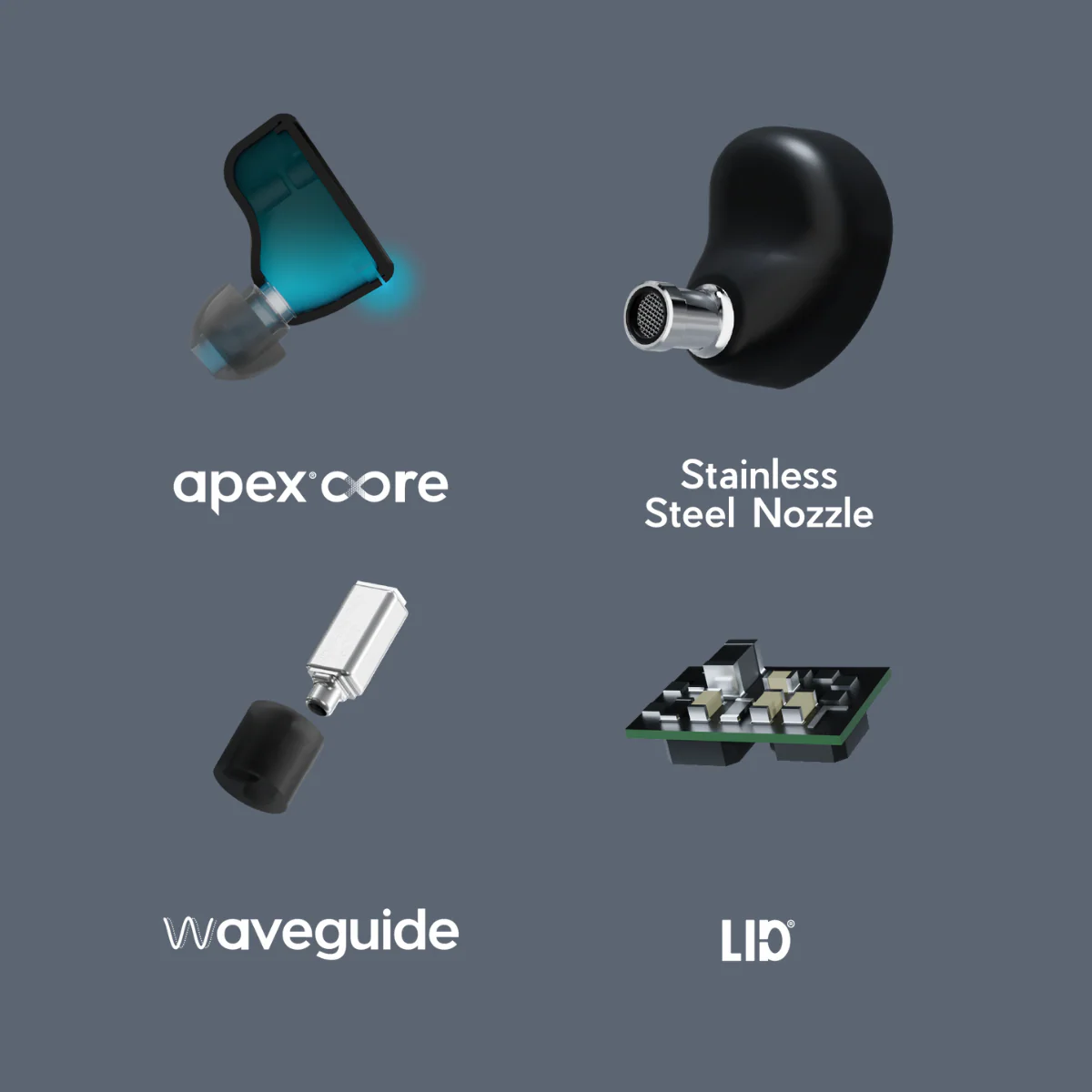 64 Audio Aspire 3 IEM - Image 3