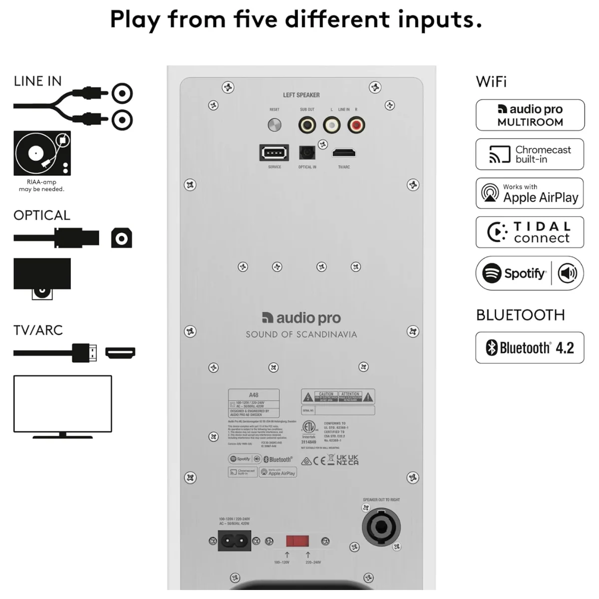 Audio Pro A48 Wireless & WiFi Floor Standing Speakers - Image 5