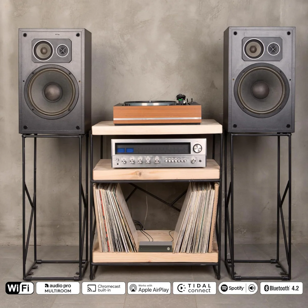 Audio Pro Link 2 Wireless HiFi Adapter for Audio Streaming & Multiroom - Image 11