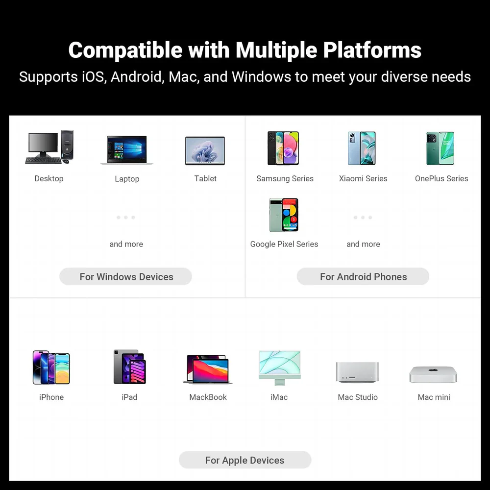 Fosi Audio DS2 Portable Hi-Res DAC & Amp - Image 7