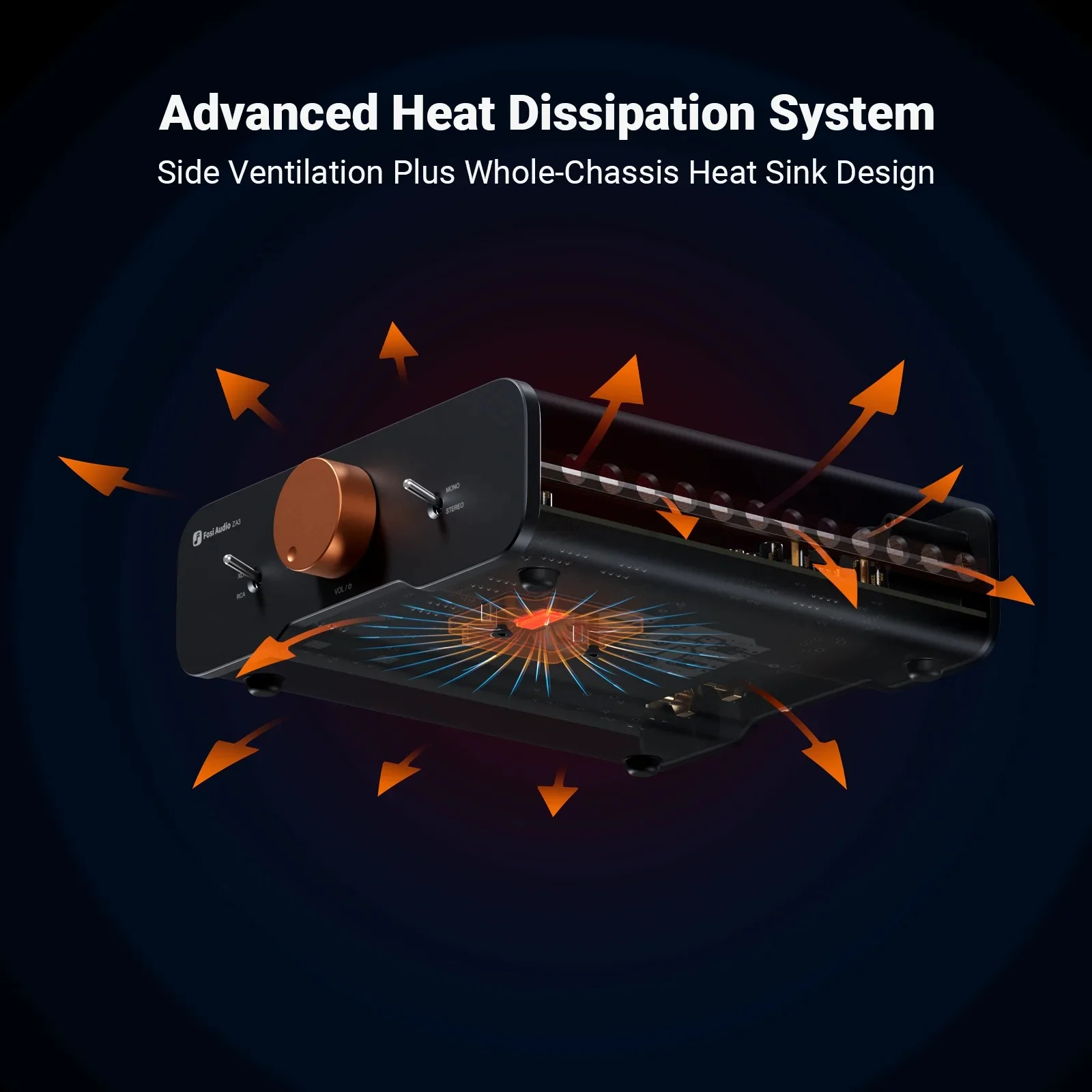 Fosi Audio ZA3 Balanced Stereo Amplifier Home Audio 2CH Mono Amp With TPA3255 Chip - Image 5