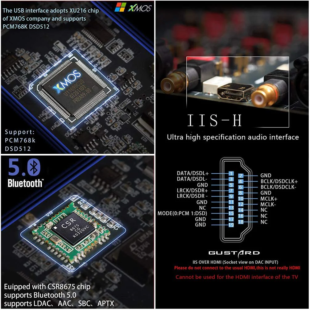 Gustard X26 Pro Full-Balanced MQA DAC - Image 5