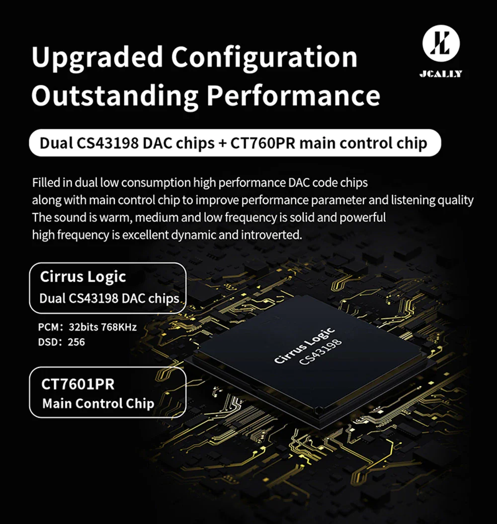 JCALLY AP98 Portable DAC Dongle & Amp - Image 3