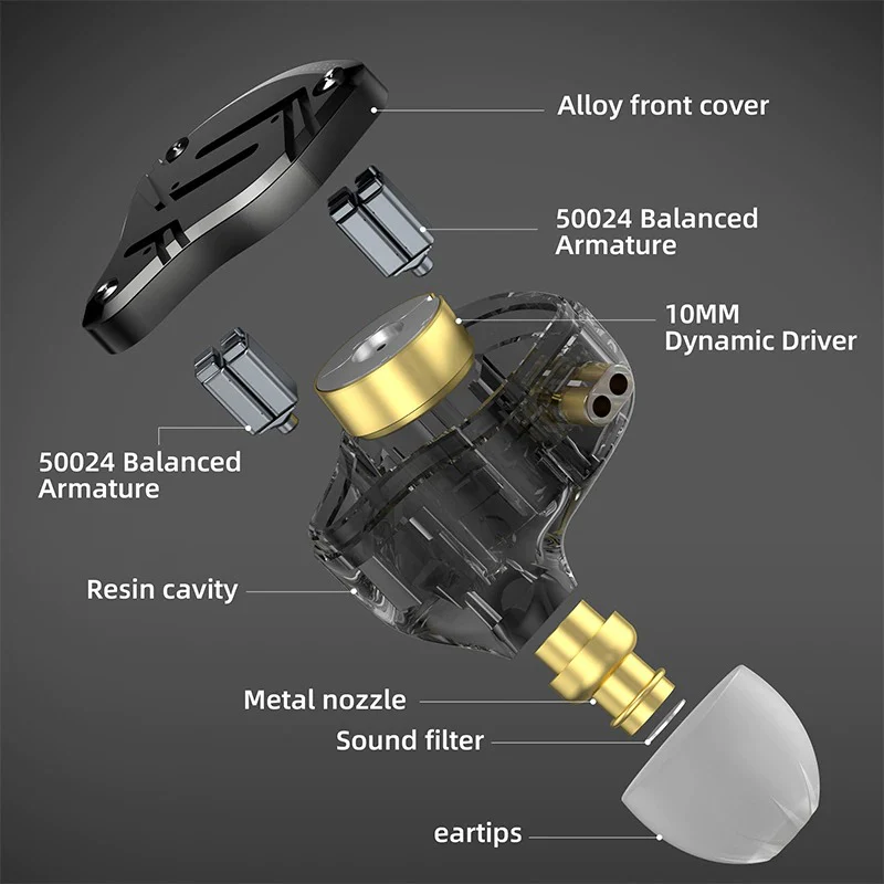 KZ Acoustics ZS10 Pro X IEM With Mic - Image 3