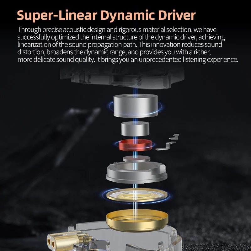 KZ EDX Pro X Wired IEM With Mic - Image 3