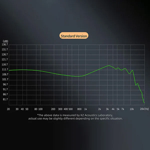 KZ ZS12 Pro X IEM With Mic - Image 7