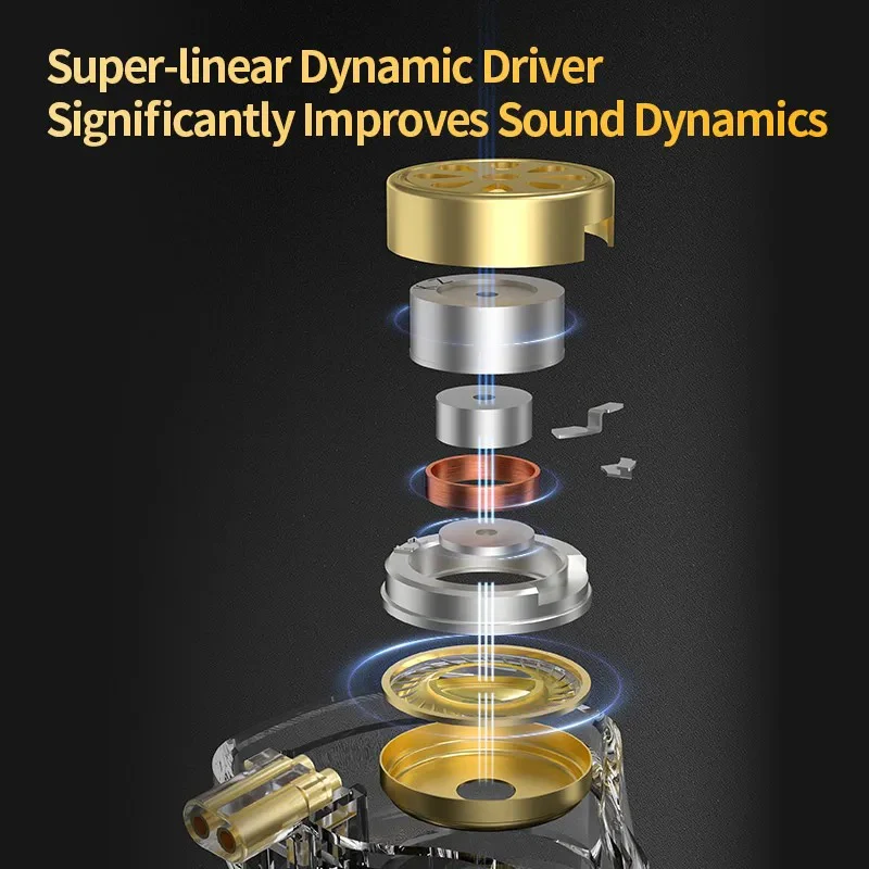 KZ ZSN Pro 2 IEM With Mic - Image 6