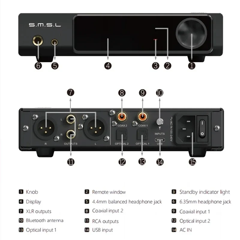 SMSL RAW-MDA 1 Desktop DAC & Headphone Amplifier - Image 4