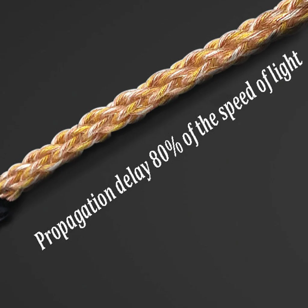 Tiandirenhe-Ranko Acoustics 8 Core Audio Adapter Cable - Image 3